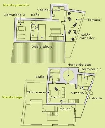 Antigua Panaderia De